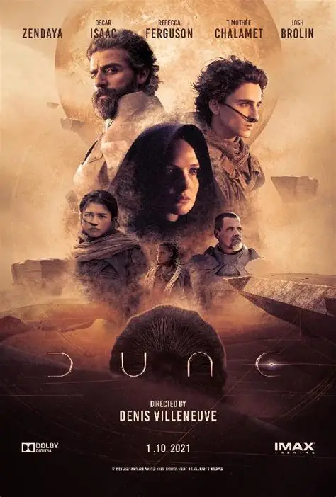Dune: Part One